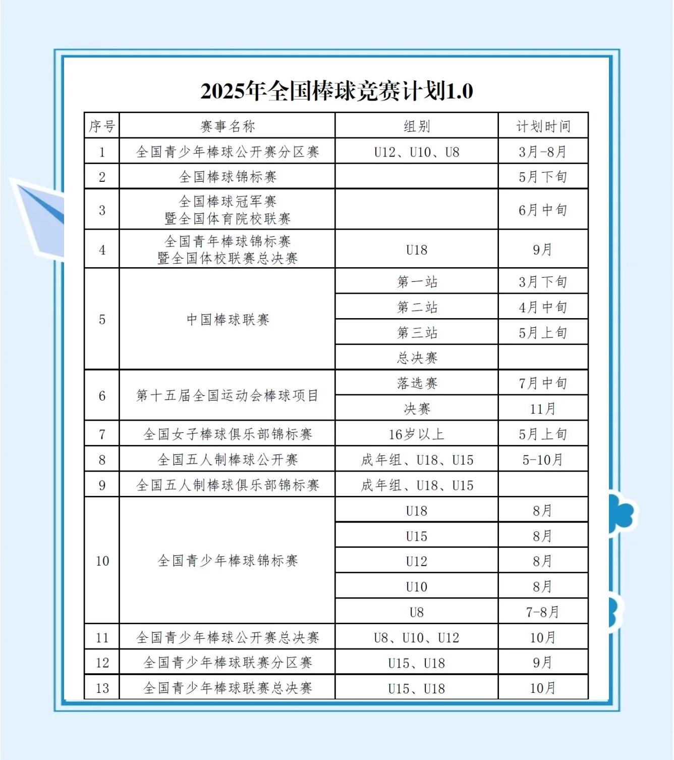 爱游戏-【赛事预告】本周即将举行的重要棒球比赛的简单介绍