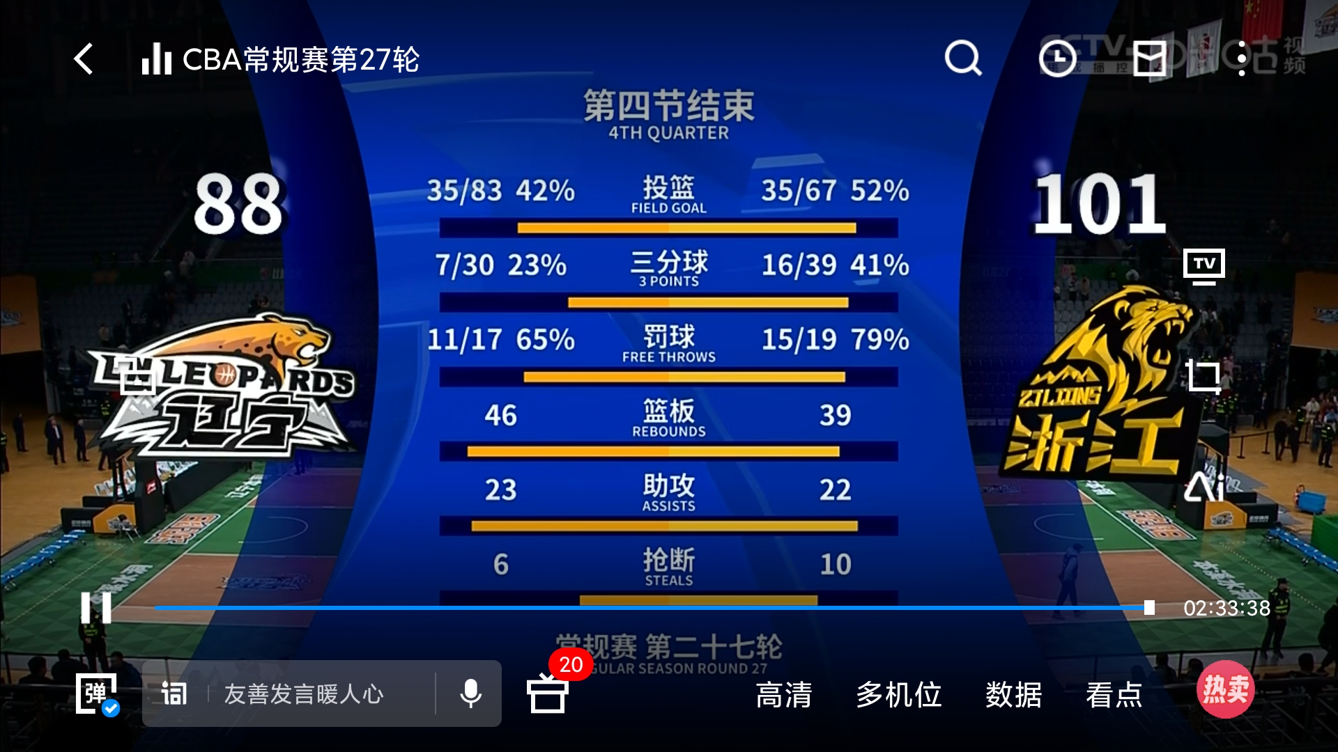 爱游戏体育：数据分析：联盟各队三分球命中率排名