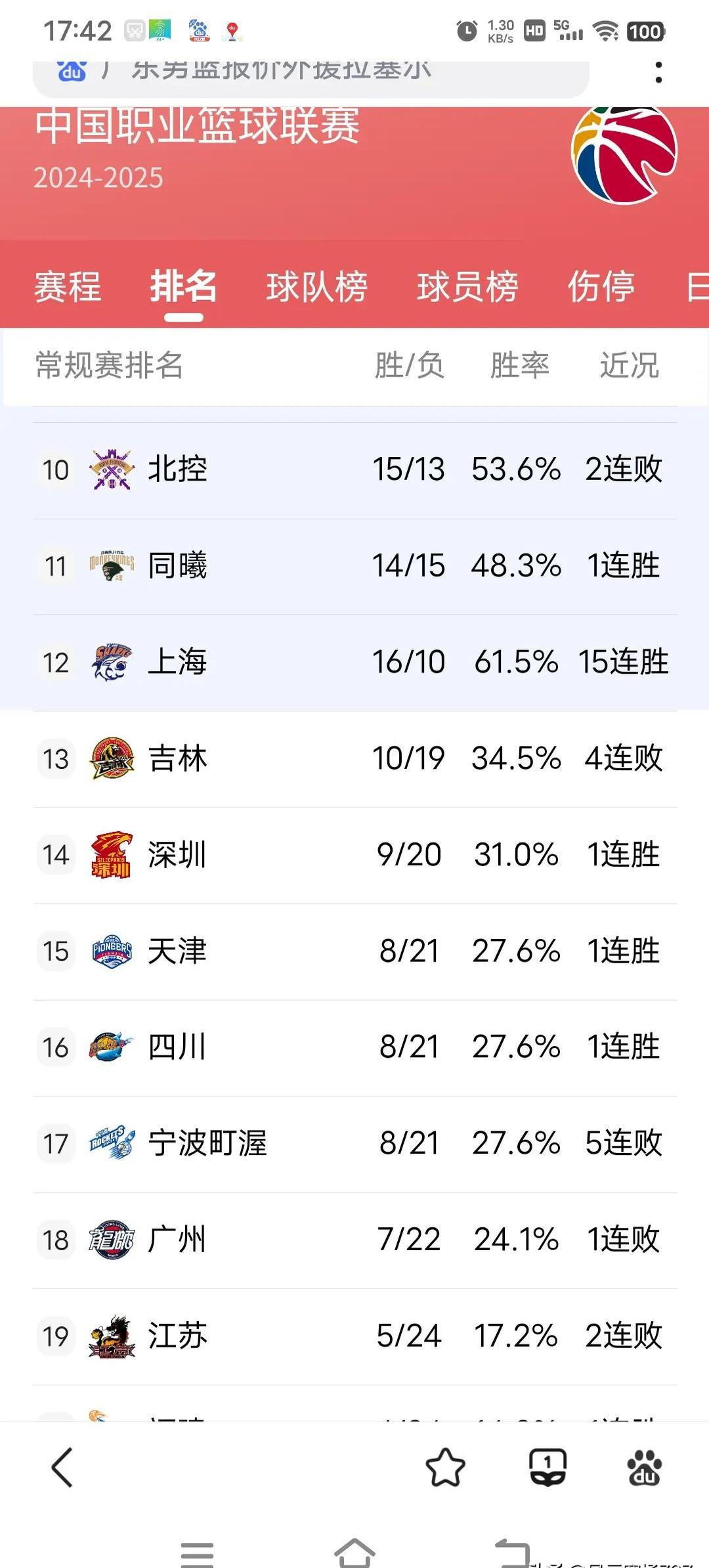 爱游戏体育：CBA球员，高薪是否真的能激励他们更好地为球队效力？的简单介绍