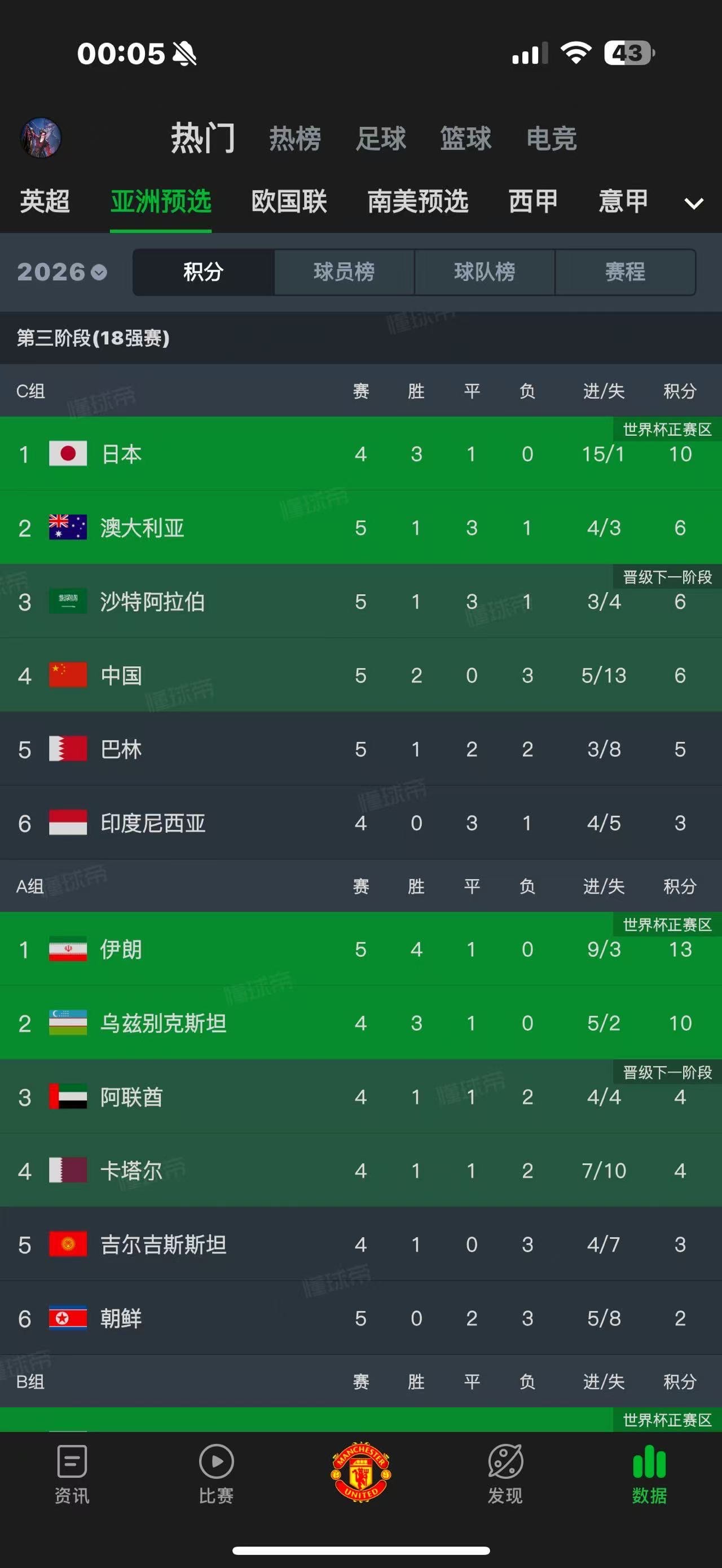 包含爱游戏体育:中国男足国家队战术体系构建：基于球员特点与国际趋势的词条