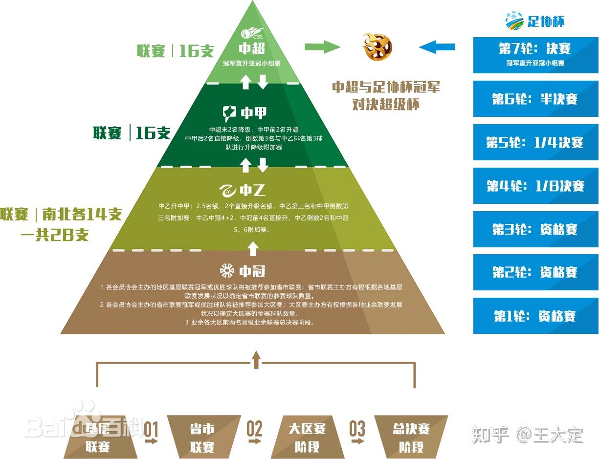 包含爱游戏体育:中国男足国家队战术体系构建:基于球员特点与国际趋势的词条 包含爱游戏体育:中国男足国家队战术体系构建:基于球员特点与国际趋势的词条