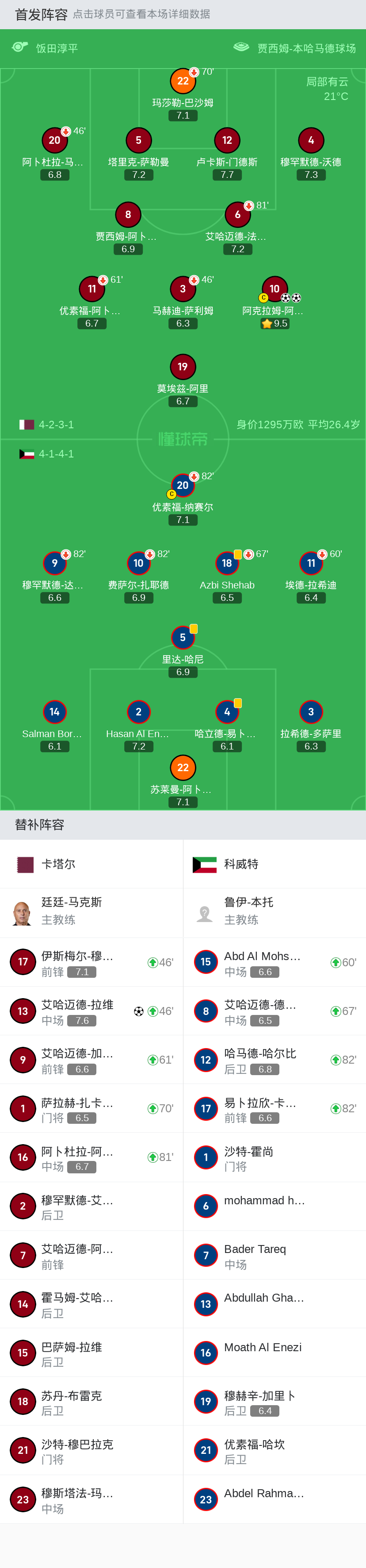 包含爱游戏体育:英超的球员表现评估：关键数据的解读的词条