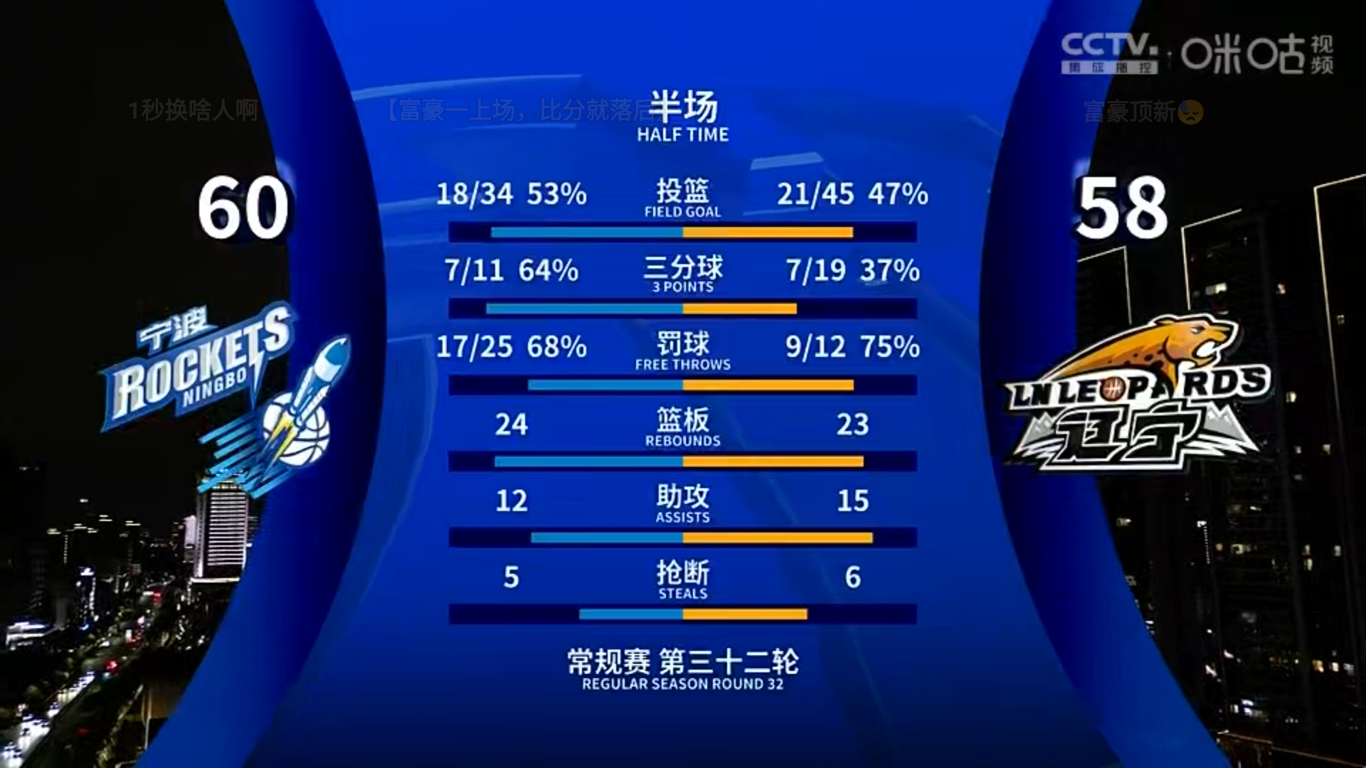 包含爱游戏体育:CBA季后赛半决赛尘埃落定,决赛对阵出炉的词条 包含爱游戏体育:CBA季后赛半决赛尘埃落定,决赛对阵出炉的词条