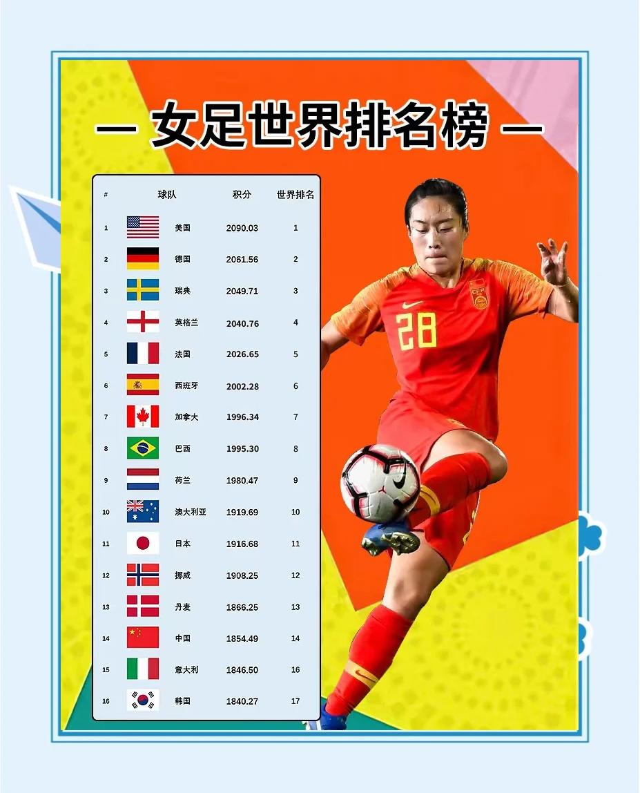 爱游戏体育:中国女足抵达世界杯举办地:积极备战,适应环境的简单介绍 爱游戏体育:中国女足抵达世界杯举办地:积极备战,适应环境的简单介绍