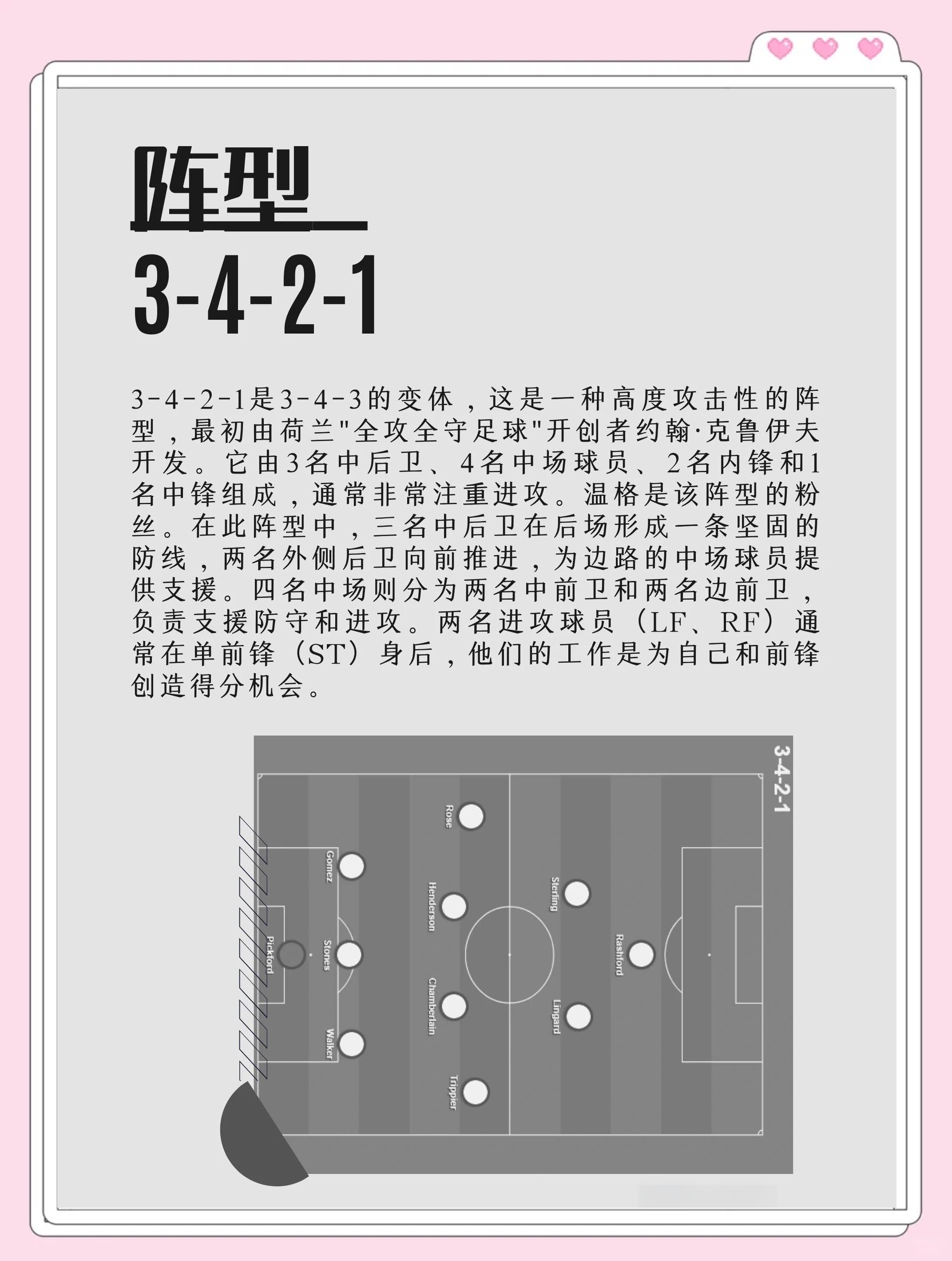 包含爱游戏体育：战术分析师：如何利用数据提升球队表现的词条