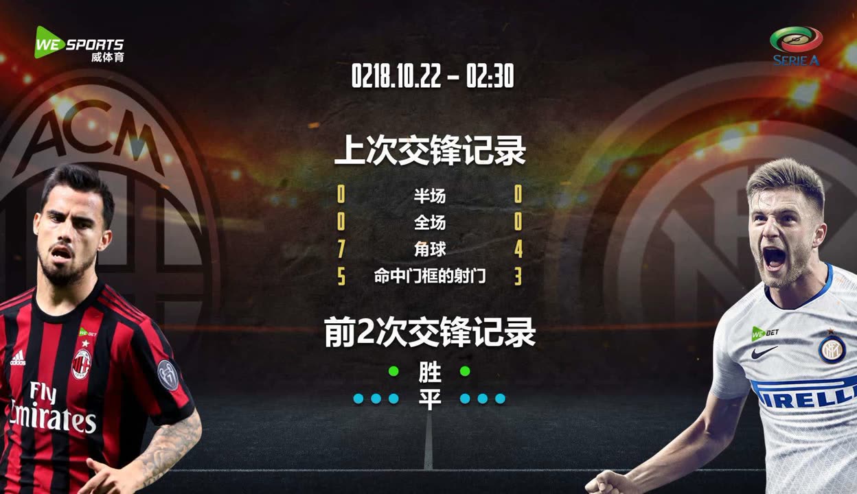 关于爱游戏体育:意甲的身体素质要求：如何塑造顶级运动员的信息