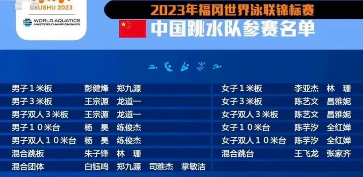 包含爱游戏体育:国际水球赛季总结，中国队的表现如何？的词条