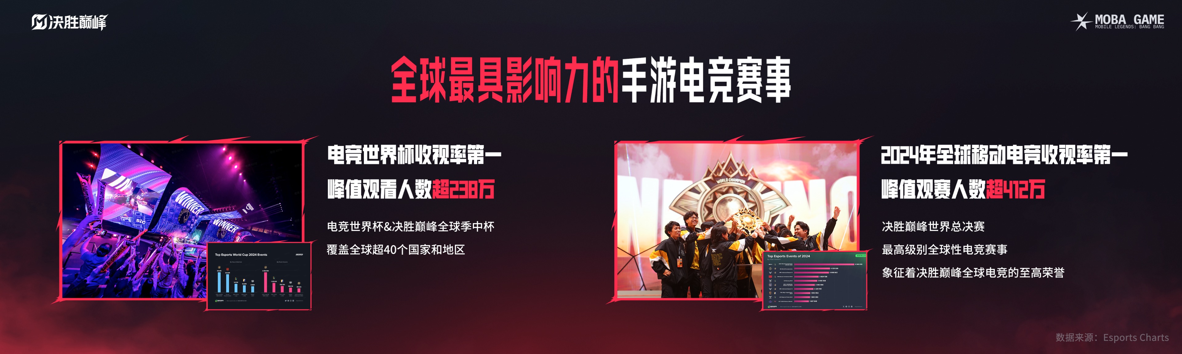 包含爱游戏体育:电竞直播平台的崛起：竞争与机遇并存的词条