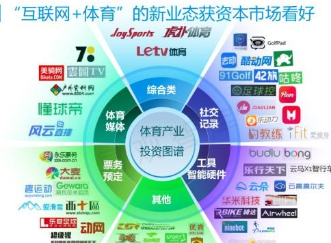 关于爱游戏体育:全球赛事的影响力:如何促进国家间的交流的信息 关于爱游戏体育:全球赛事的影响力:如何促进国家间的交流的信息