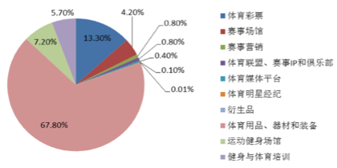 爱游戏体育：中国篮球产业，如何才能实现可持续发展？的简单介绍