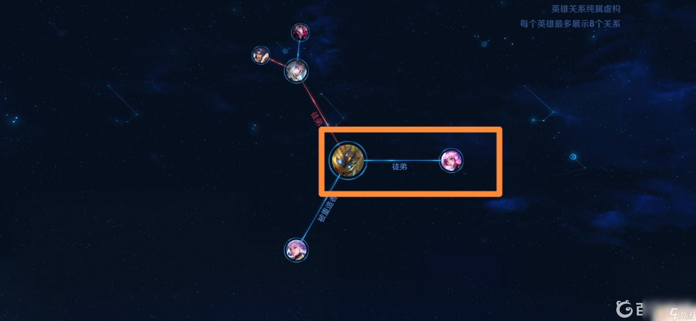 关于爱游戏体育:王者荣耀中高水平对局的思维碰撞，如何快速做出决策的信息