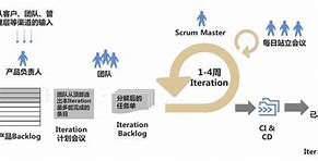 "爱游戏体育:快速迭代的赛季更新：如何适应新的战术"的简单介绍