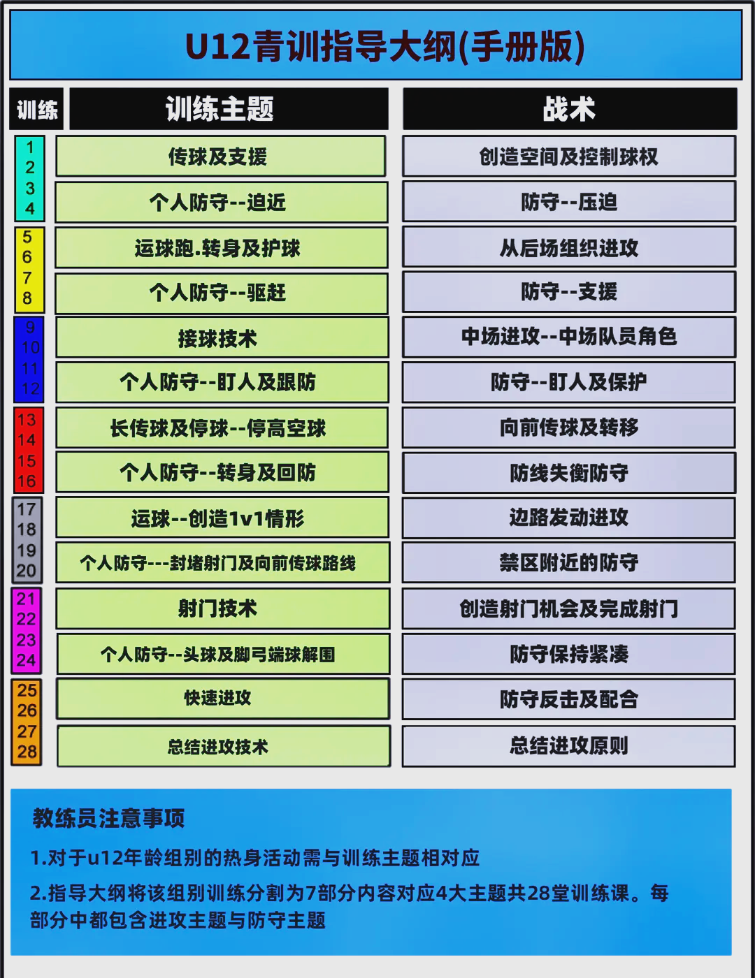 爱游戏体育:战术革新:教练如何利用数据优化阵容的简单介绍 爱游戏体育:战术革新:教练如何利用数据优化阵容的简单介绍