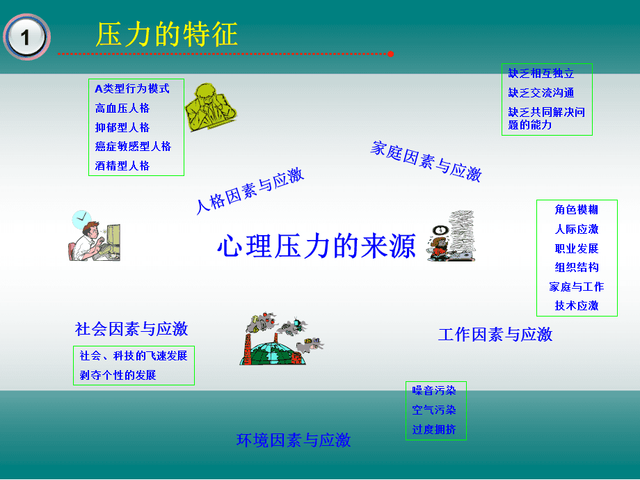 爱游戏体育:运动员与心理健康:如何管理比赛前的压力的简单介绍 爱游戏体育:运动员与心理健康:如何管理比赛前的压力的简单介绍