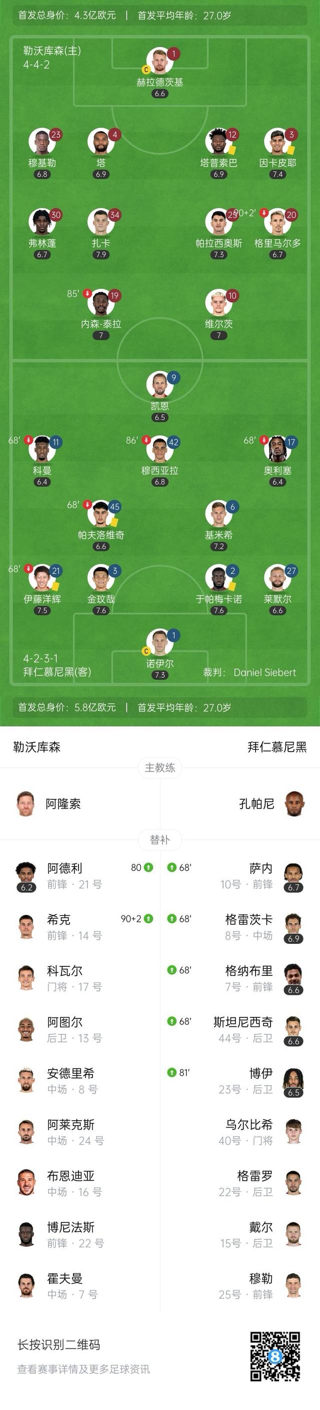 包含爱游戏体育:德甲的竞争优势：球队间的协调与协作的词条