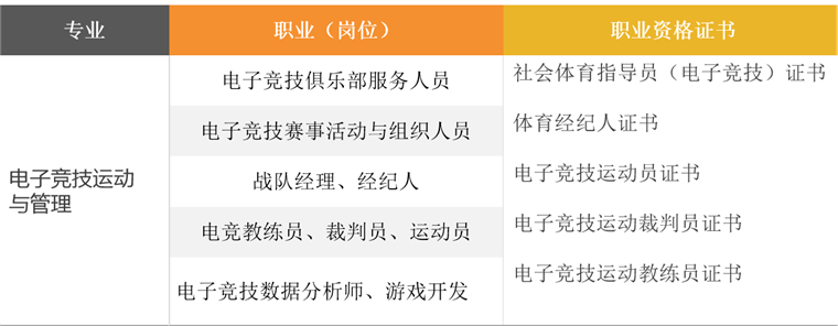 爱游戏体育平台-包含爱游戏体育:电竞赛事的良性发展：奖池与宣传的结合的词条